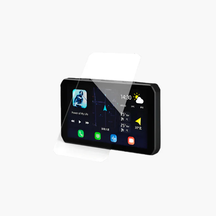 AIO-5 Series Anti Glare Screen Protector-Chigee
