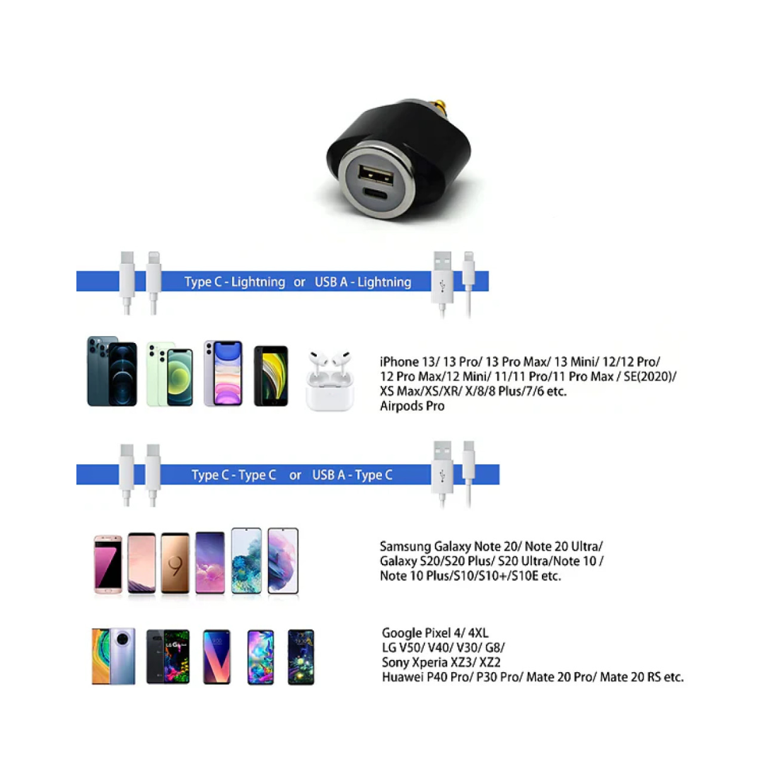 DIN (Hella) to 36W PD USB-C + QC 3.0 (MINI) - Cliff Top