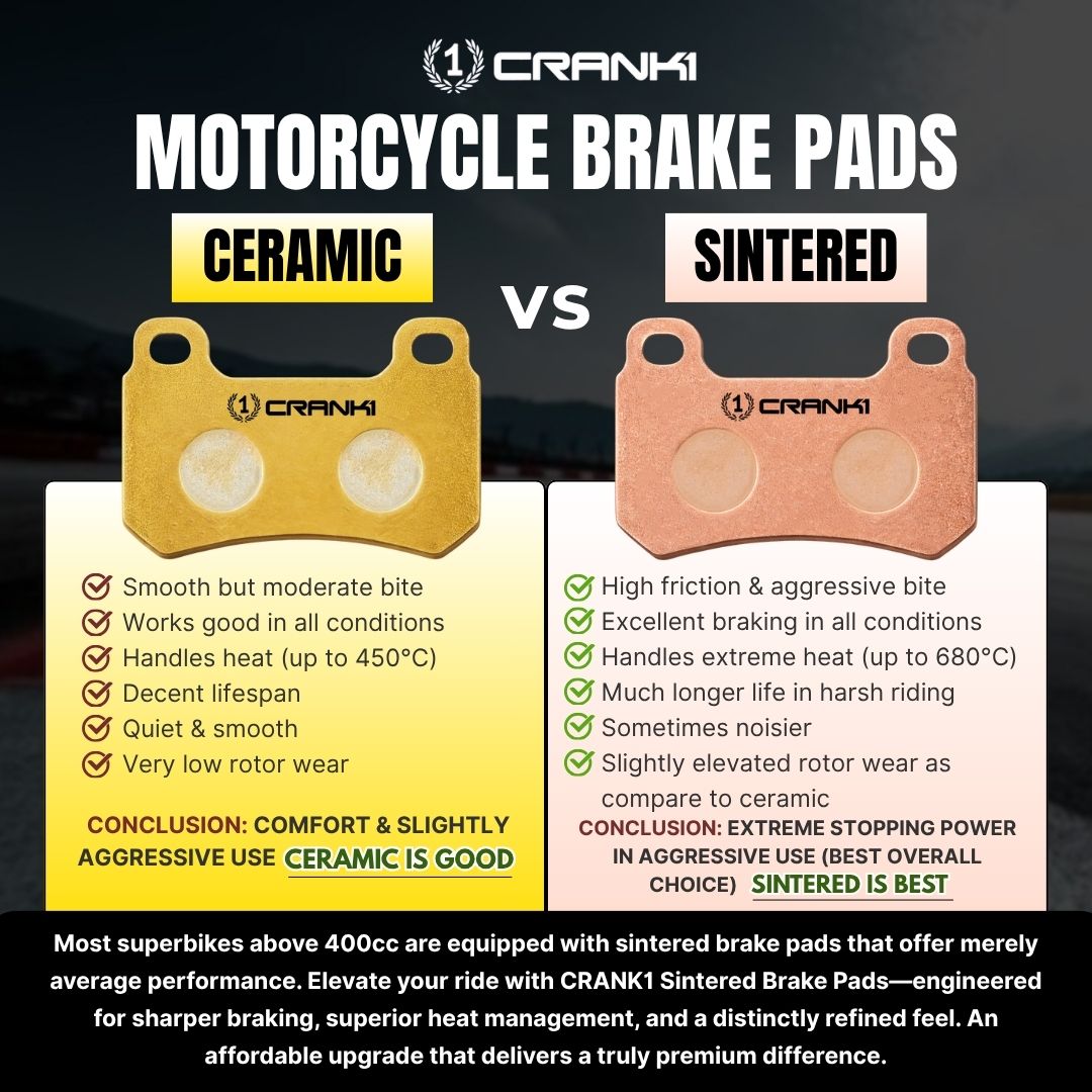 Sintered Brake Pads For Aprilia RS 457 - Front - CB606 - Crank1