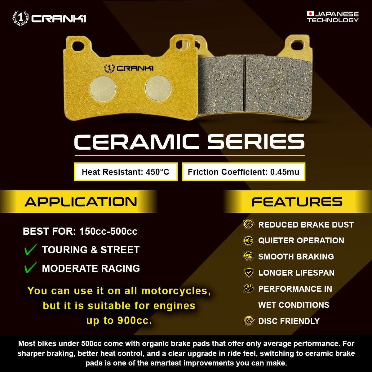 Ceramic Brake Pads - Rear - CRM281 - Crank1