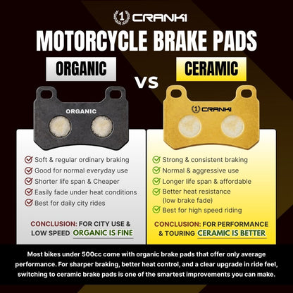 Ceramic Brake Pads - Front - CRM052/4 - Crank1