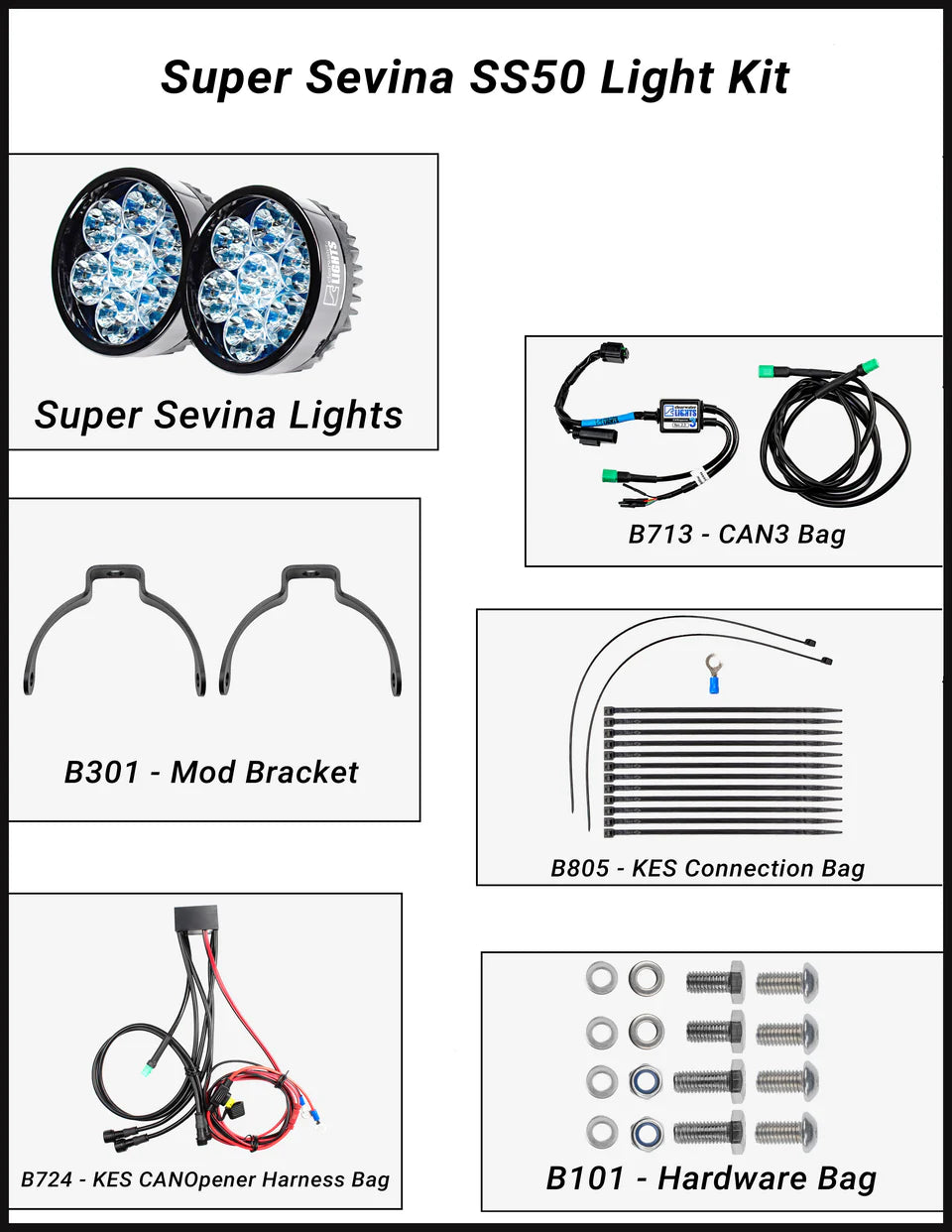 Super Sevina For BMW R1200/1250RS-Clearwater