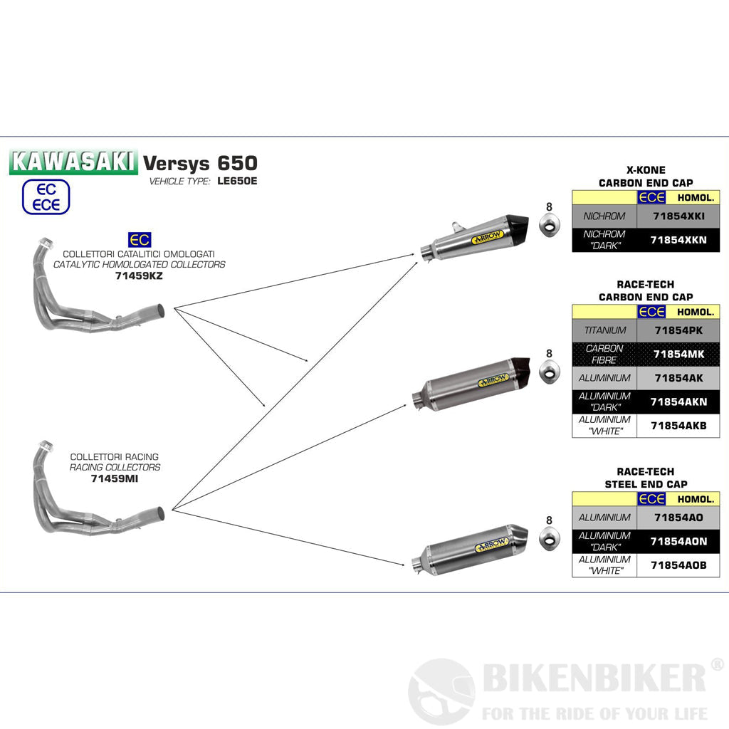 Arrow Exhaust For Kawasaki Versys 650 2017 + Full System
