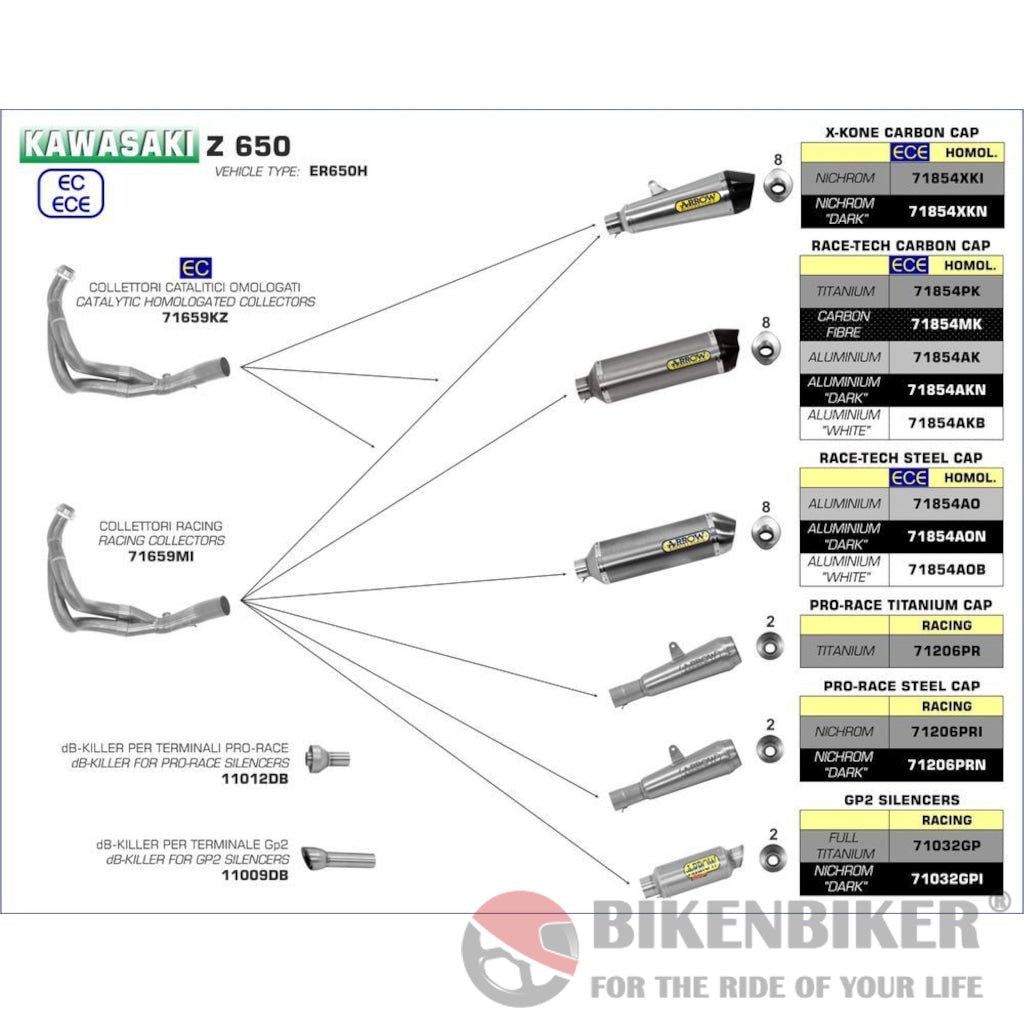 Arrow Exhaust For Kawasaki Z650 2017 + Full System