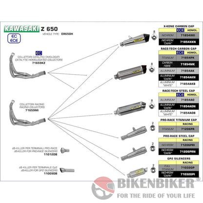Arrow Exhaust For Kawasaki Z650 2017 + Full System