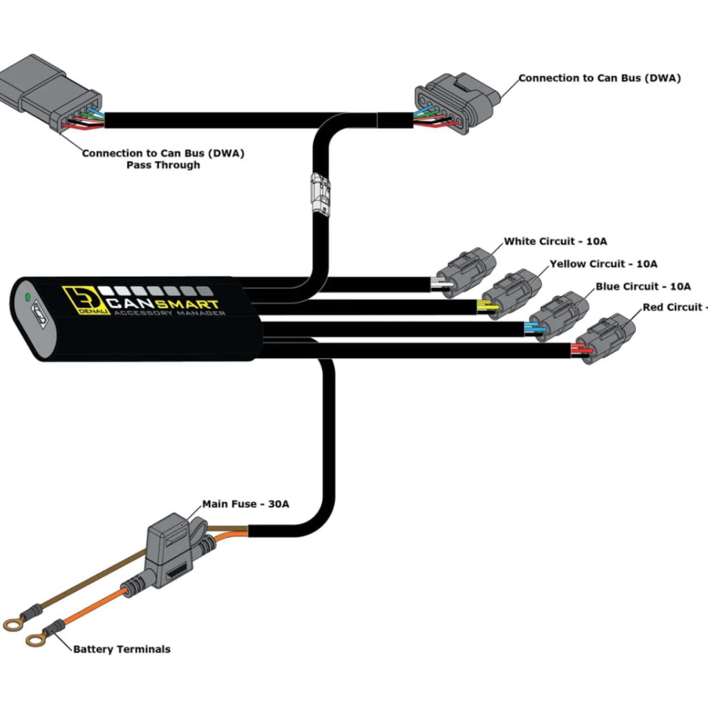 Denali Plug-N-Play Cansmart Controller For Bmw R1300 Gs â€“ Gen Ii Accessories