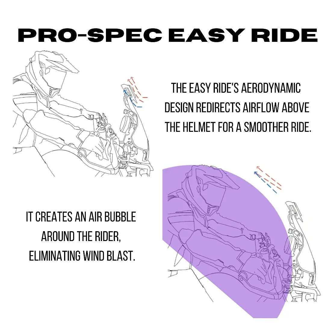 Royal Enfield Himalayan 450 (Tall Screen) Windshield Extender | Easy Ride ER 860 – Prospec