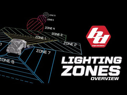 Squadron Pro Aux Led 9200 Lumens (Pair) Light-Baja Designs
