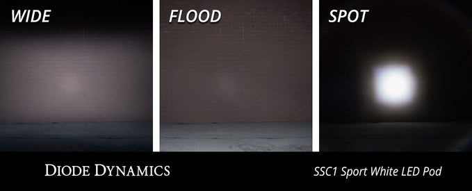SSC1 White Sport Standard LED Pod (pair) - Diode Dynamics